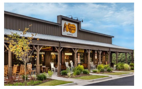 Cracker Barrel Rewards Bonus Game Instant Win Game   Cracker Barrel Rewards Bonus Game Instant Win Game 