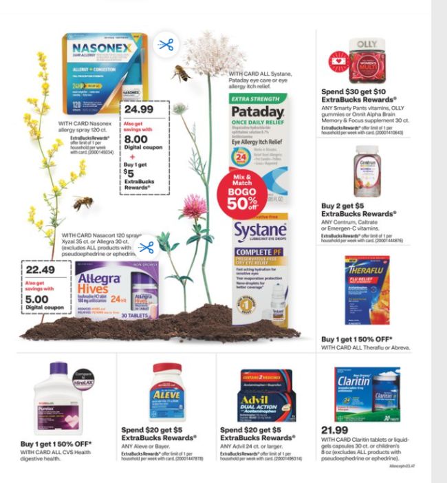 CVS Weekly Ad Preview 7th April Page 11