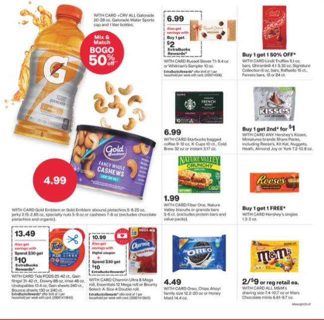 CVS Weekly Ad Preview 7th April Page 12