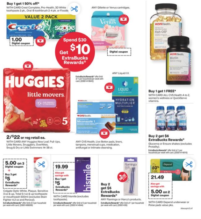 CVS Weekly Ad Preview 7th April Page 9