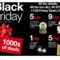 Free $500, $100 or $10 Coupon &amp; More at JCPenney on Black Friday